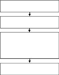 Shape1